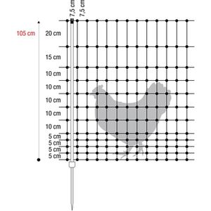 Produktbild für Weidezaunnetz Horizont ranger security 34619, Geflügelnetz