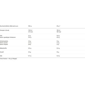 Produktbild für Proteinriegel MaxiNutrition Creamy Core, 12 Riegel