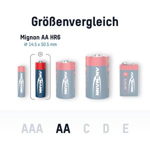 Produktbild für Batterien Ansmann Alkaline Red, AA