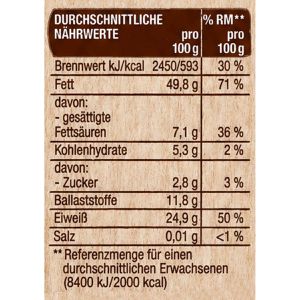 Produktbild für Kernemix Edeka Salatkerne BIO