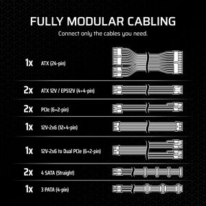 Produktbild für PC-Netzteil Corsair RM750x CP-9020285-EU, ATX 3.1, 750 Watt