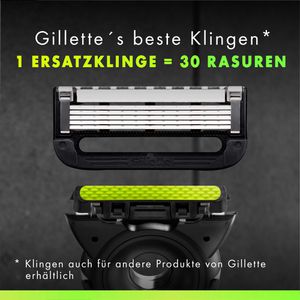 Produktbild für Nassrasierer Gillette Labs