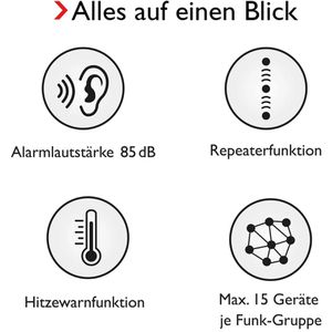 Produktbild für Rauchmelder Pyrexx XSD200, Funk vernetzbar