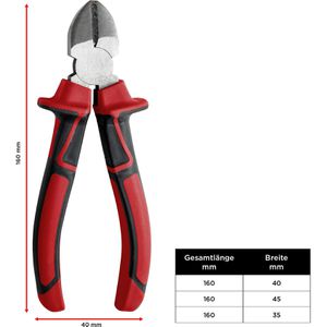 Produktbild für Zangenset kwb 381090