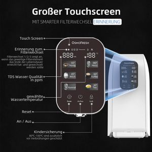 Produktbild für Osmoseanlage OsmoFresh Quella Life, Auftisch, weiß
