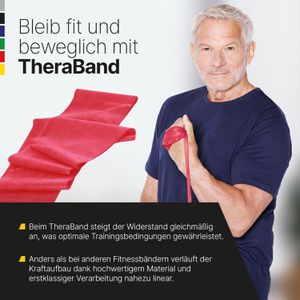 Produktbild für Fitnessband THERABAND Übungsband, mittel, 1,5 m x 12,8 cm