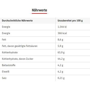 Produktbild für Lebkuchen Weiss gefüllte Herzen, Zartbitter