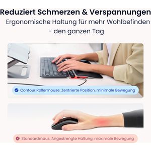 Produktbild für Maus Contour RollerMouse Red Plus, CDRMRED20210