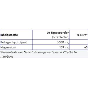 Produktbild für Kollagen gloryfeel Hydrolysat