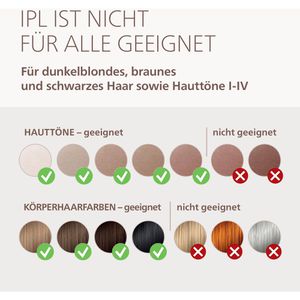 Produktbild für IPL-Haarentfernung Philips Lumea Series 7000 SenseIQ BRI935/00