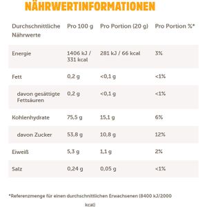 Produktbild für Fruchtgummis Nimm2 Lachgummi Joghurt