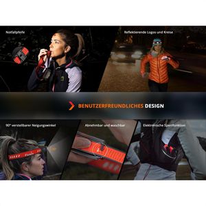Produktbild für Stirnlampe Fenix FEHM62-T LED, wiederaufladbar