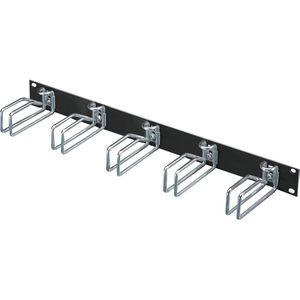 Rangierpanel