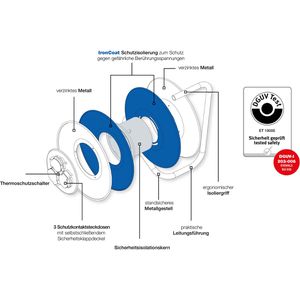 Produktbild für Kabeltrommel as-Schwabe 22725 Iron Coat Xperts 25m