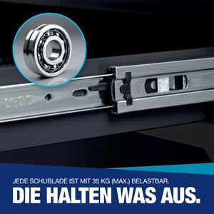 Produktbild für Werkzeugwagen NTG WZW.BLACK-3080, bestückt