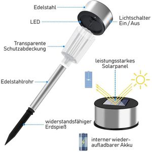 Produktbild für Wegeleuchte Monzana 990187, silber, mit Solar