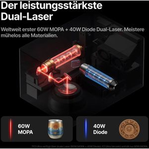 Produktbild für Graviermaschine xTool F2 Ultra Dual-Laser, 220 x 220mm
