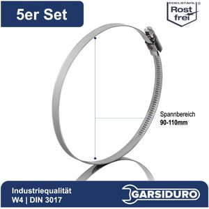 Produktbild für Schlauchschelle GARSIDURO SGS-W4-090110-5, Klasse W4, Set