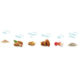 Produktbild für Müsli Kölln Bircher Nuss, ohne Zuckerzusatz