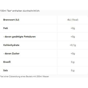 Produktbild für Tee Teekanne Frio Classic Eistee Pfirsich