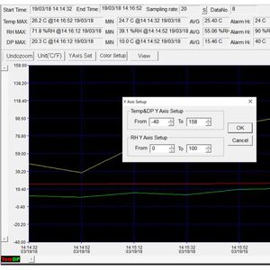 Produktbild für Datenlogger Laserliner 082.031A, ClimaData Box