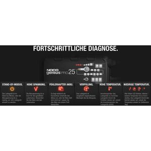 Produktbild für Autobatterie-Ladegerät NOCO GENIUSPRO25