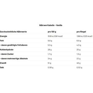 Produktbild für Proteinriegel Best-Body-Nutrition Block, 15 Riegel