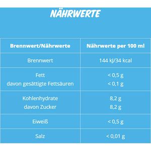 Produktbild für Saft Capri-Sun Kirsche