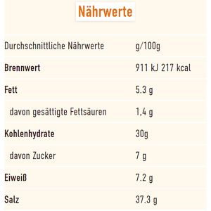 Produktbild für Gewürzmischung Ostmann Lets's Do Asiatisch