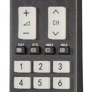 Produktbild für Ersatzfernbedienung Hama Panasonic TV, 221064, beleuchtet