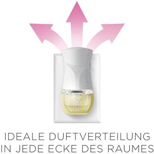 Produktbild für Raumduft Airwick Duftstecker, Duftölflakon, 19 ml