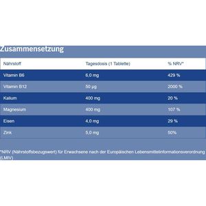 Produktbild für Magnesium taxofit Depot, hochdosiert, 30 Tabletten