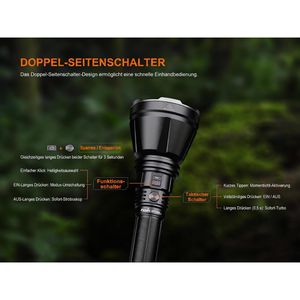 Produktbild für Taschenlampe Fenix HT18R V2.0, LED, aufladbar