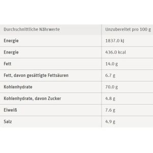 Produktbild für Fertiggericht Nongshim Shin Cup Noodle Soup
