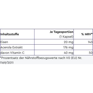 Produktbild für Eisen gloryfeel 240 Tabletten