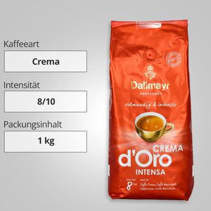 Produktbild für Kaffee Dallmayr Crema d'Oro Intensa