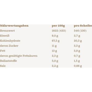 Produktbild für Cracker Wasa Delicate Crackers Sea Salt