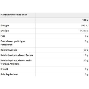 Produktbild für Kaugummis Airwaves Menthol &amp; Eucalyptus