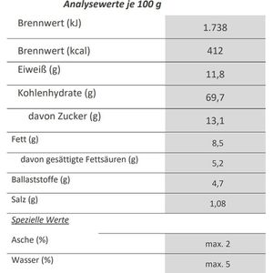 Produktbild für Zwieback Neukircher Butter