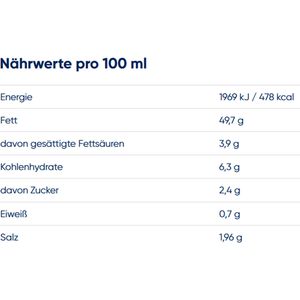 Produktbild für Remoulade Nadler 50% Fettgehalt