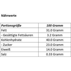 Produktbild für Müsliriegel Corny nussvoll Nuss-Quartett &amp; Traube