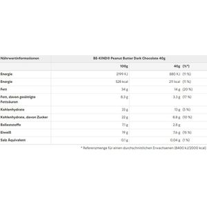 Produktbild für Müsliriegel BE-KIND Peanut Butter Dark Chocolate