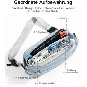 Produktbild für Bauchtasche Inateck Sling Bag X, aus Polyester, graublau