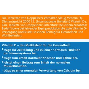 Produktbild für Vitamin-D Doppelherz aktiv, 50 Tabletten