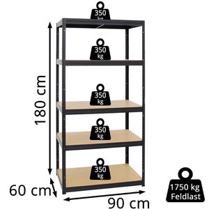 Produktbild für Schwerlastregal PROREGAL Slim Elephant M, 5 Holzböden