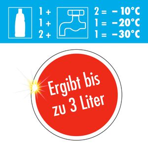 Produktbild für Scheibenfrostschutz Sonax AntiFrost &amp; KlarSicht