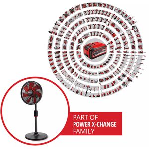 Produktbild für Ventilator Einhell Ge-CF 18/320 P Li-Solo, 18V, Ø 32cm