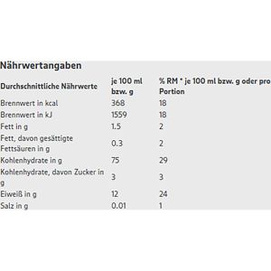 Produktbild für Nudeln Gut&amp;Günstig Fusilli