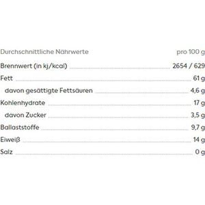 Produktbild für Haselnüsse KoRo ohne Schale
