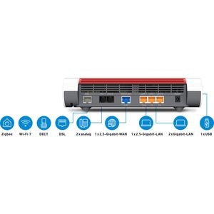 Produktbild für WLAN-Router AVM FRITZ!Box 7690, 20003057, DSL